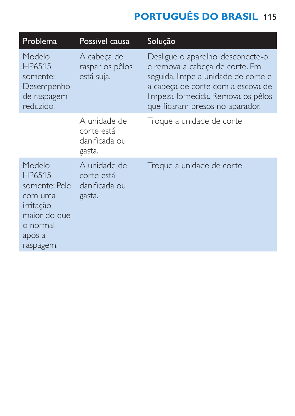 Philips Satinelle Ice Premium Epilierer User Manual | Page 115 / 136