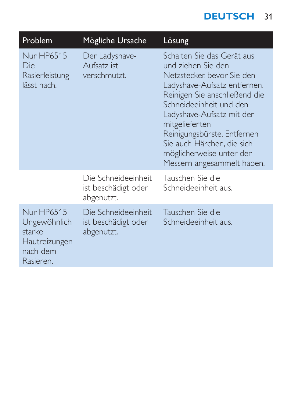 Philips Satinelle Ice Premium Epilierer User Manual | Page 31 / 136