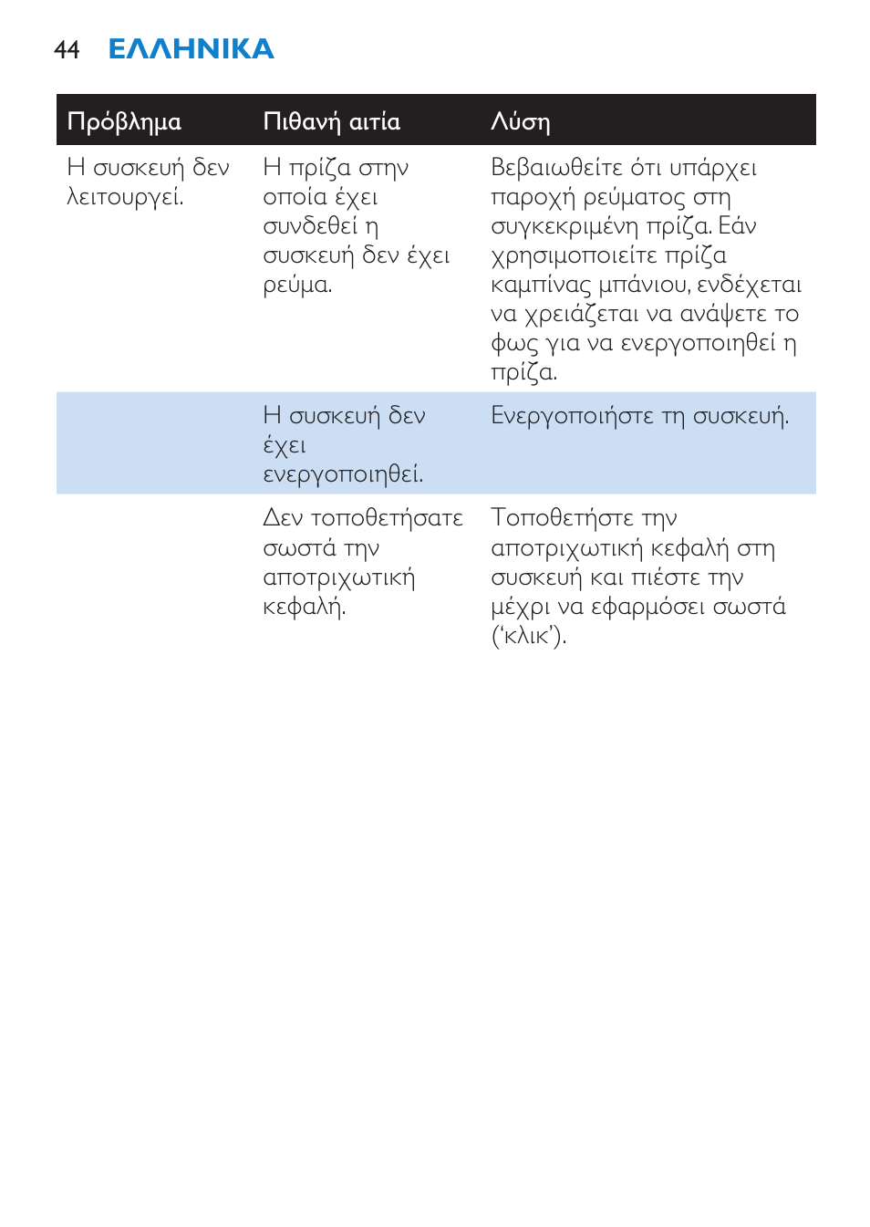 Philips Satinelle Ice Premium Epilierer User Manual | Page 44 / 136