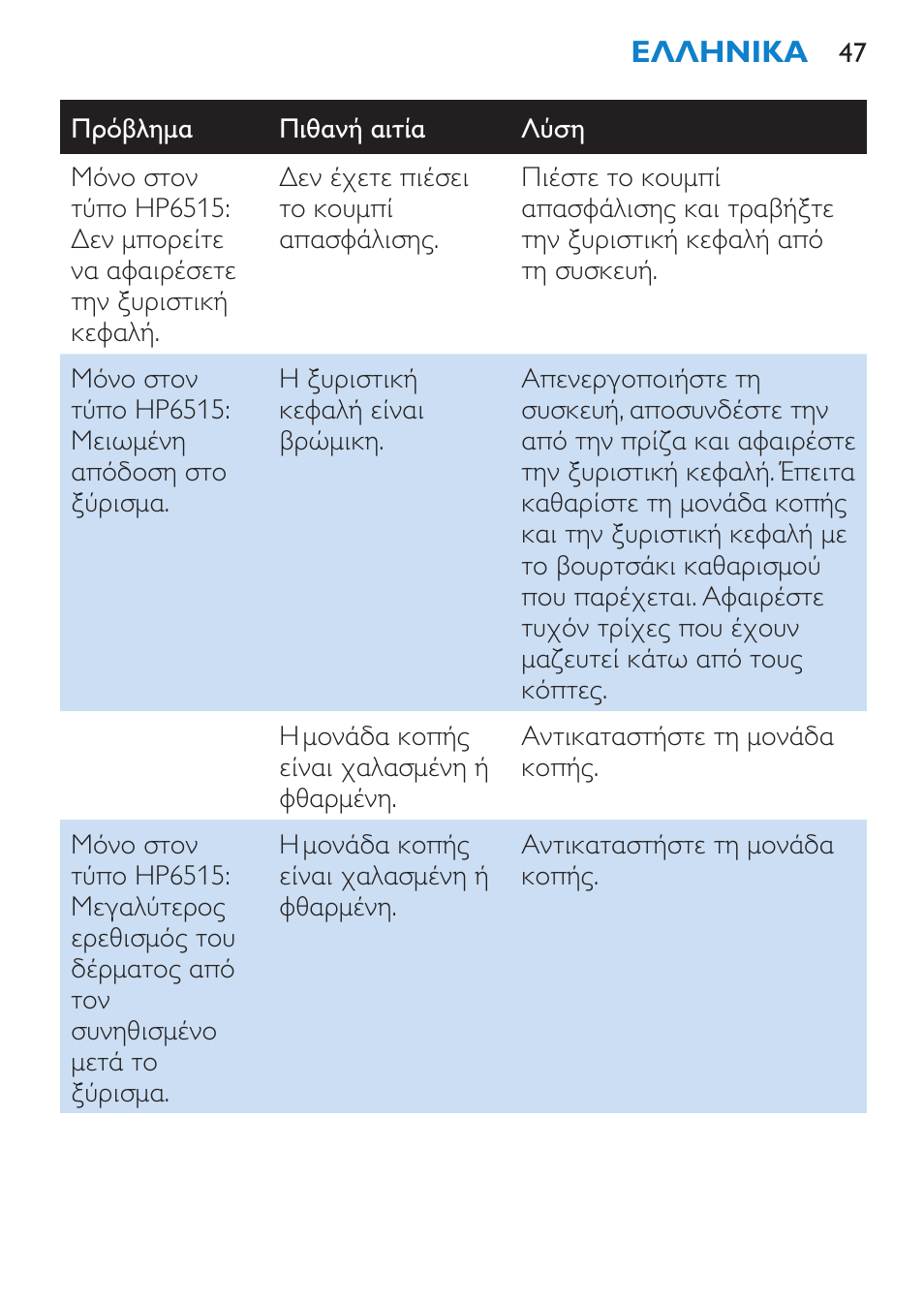 Philips Satinelle Ice Premium Epilierer User Manual | Page 47 / 136