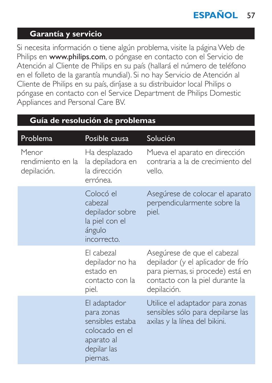 Almacenamiento, Sustitución (sólo modelo hp6515), Medio ambiente | Philips Satinelle Ice Premium Epilierer User Manual | Page 57 / 136