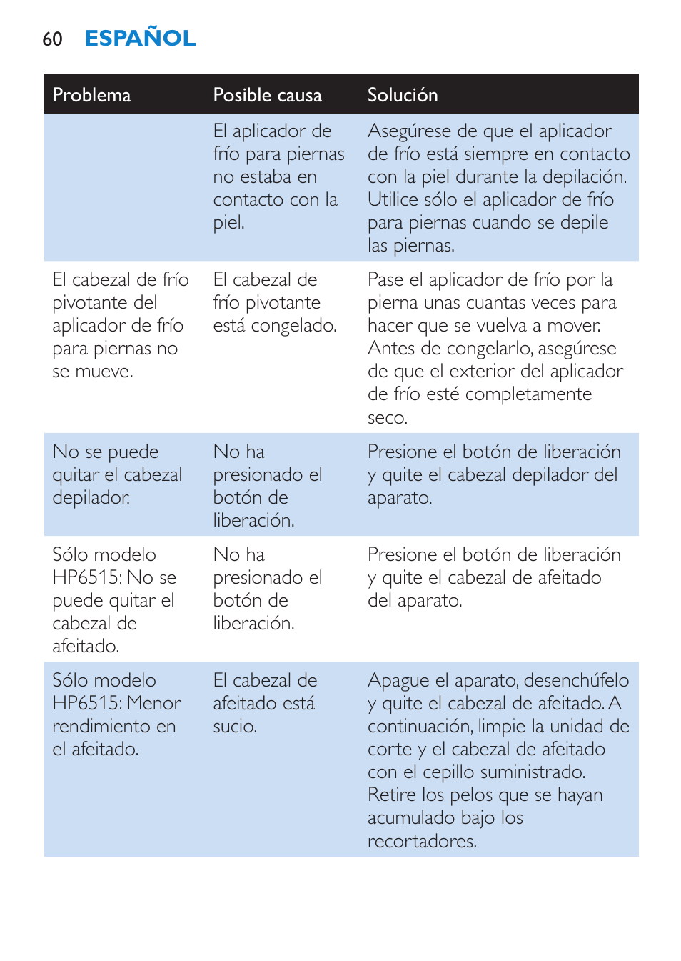 Philips Satinelle Ice Premium Epilierer User Manual | Page 60 / 136