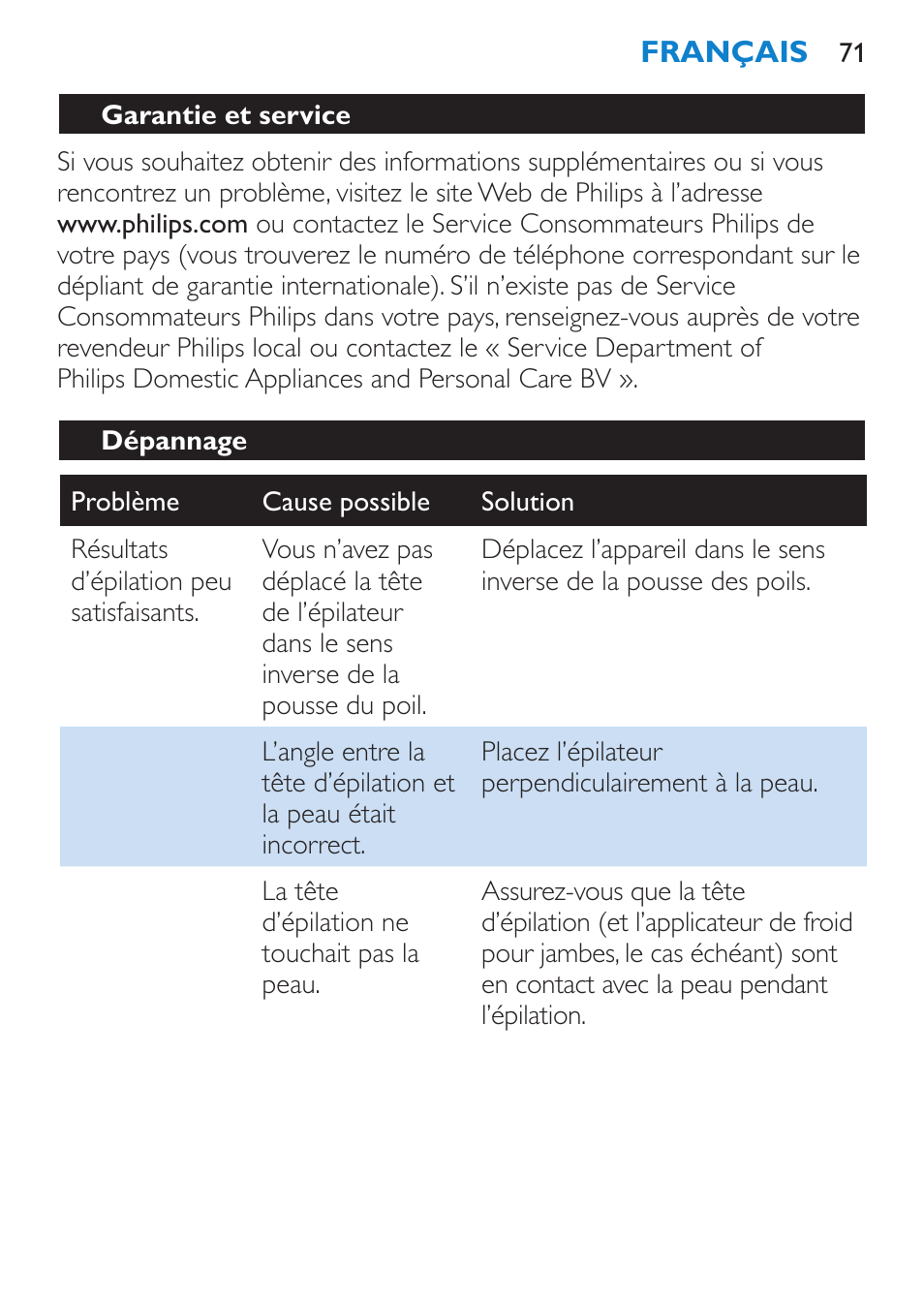 Rangement, Remplacement (hp6515 uniquement), Environnement | Philips Satinelle Ice Premium Epilierer User Manual | Page 71 / 136