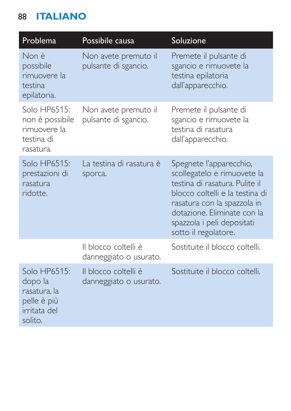 Philips Satinelle Ice Premium Epilierer User Manual | Page 88 / 136