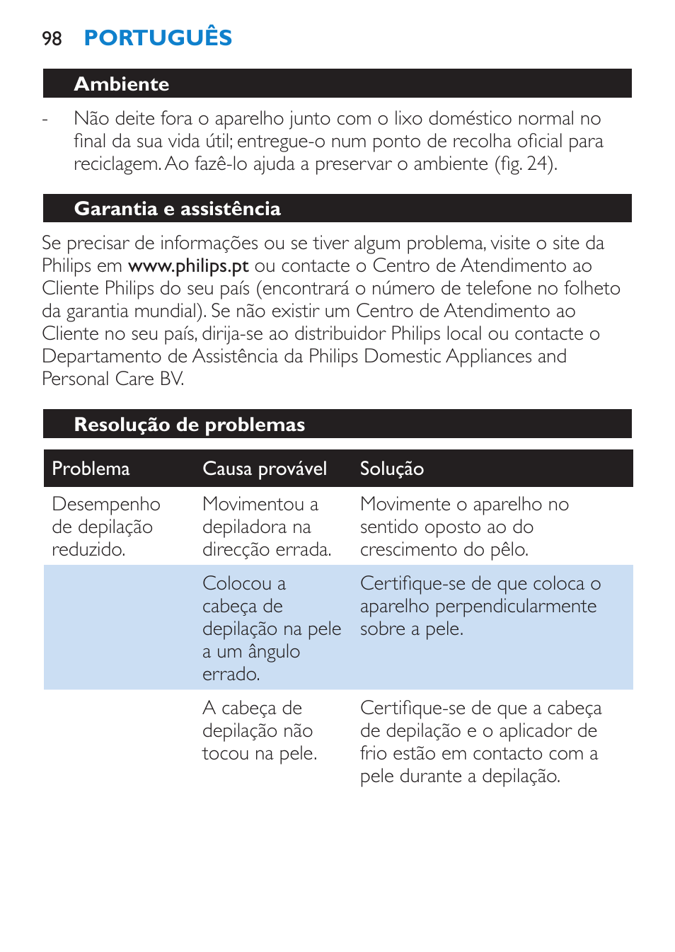 Limpar a cabeça de corte (apenas hp6515), Arrumação, Substituição (apenas hp6515) | Philips Satinelle Ice Premium Epilierer User Manual | Page 98 / 136