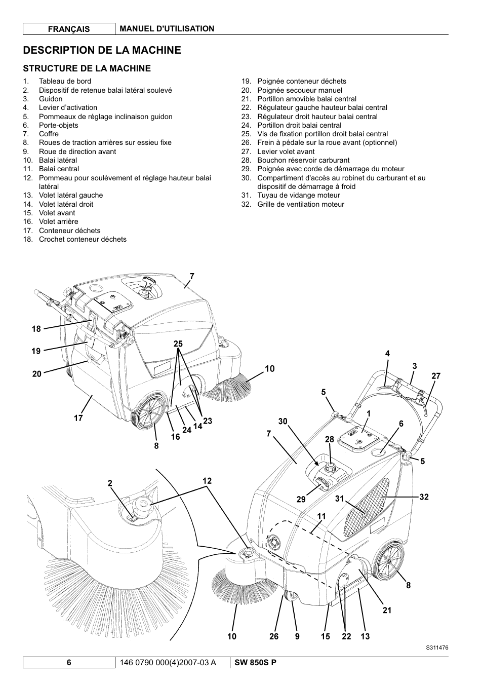 Description de la machine | Nilfisk-ALTO SW 850S P User Manual | Page 29 / 88