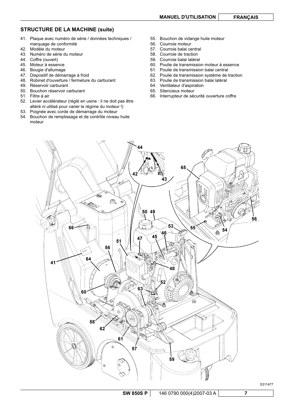 Nilfisk-ALTO SW 850S P User Manual | Page 30 / 88