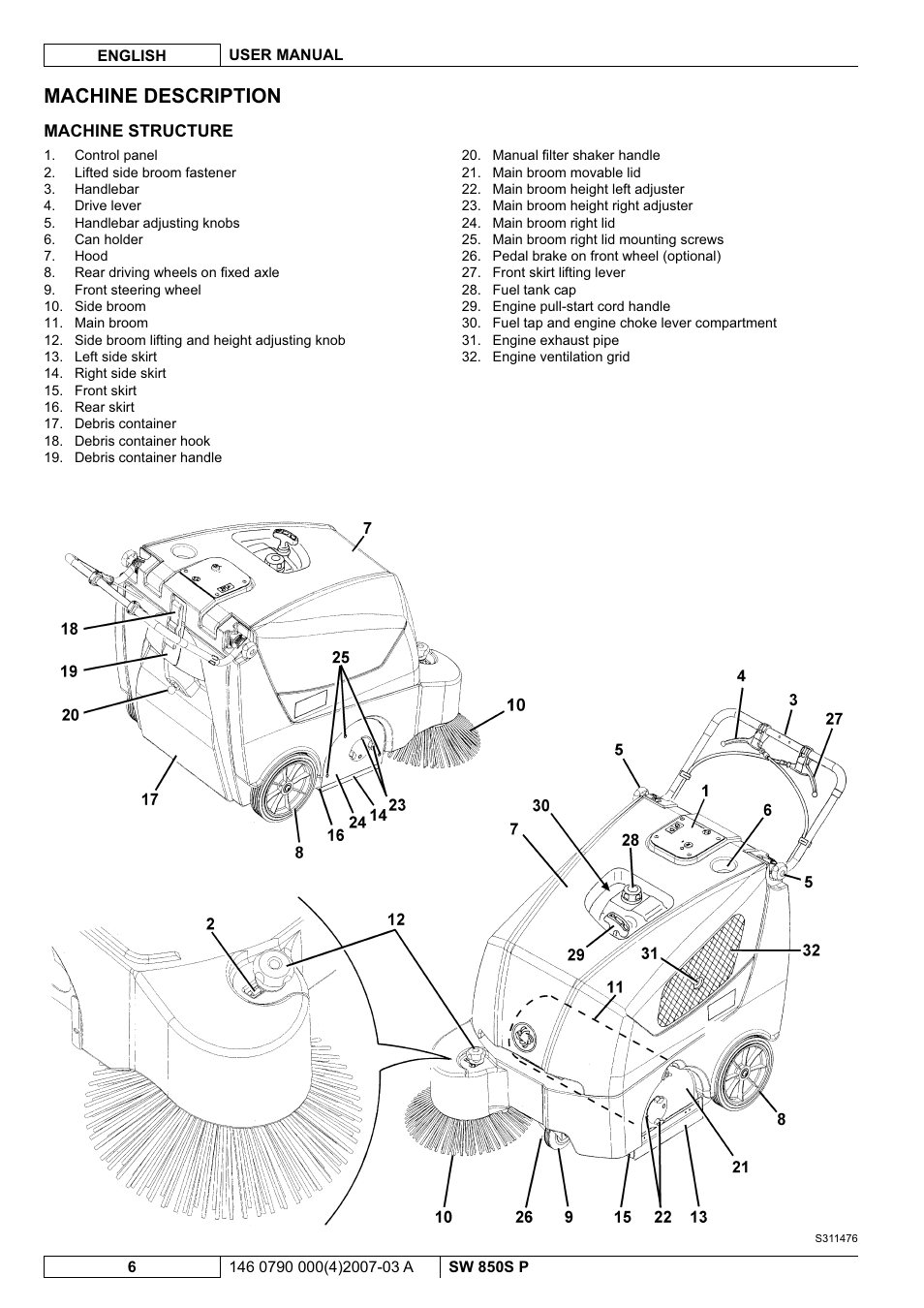 Machine description | Nilfisk-ALTO SW 850S P User Manual | Page 49 / 88