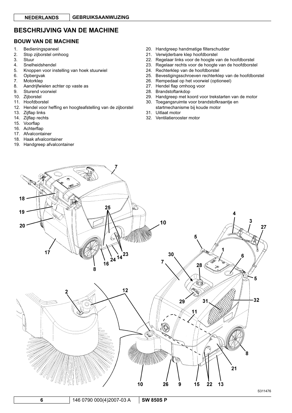 Beschrijving van de machine | Nilfisk-ALTO SW 850S P User Manual | Page 69 / 88