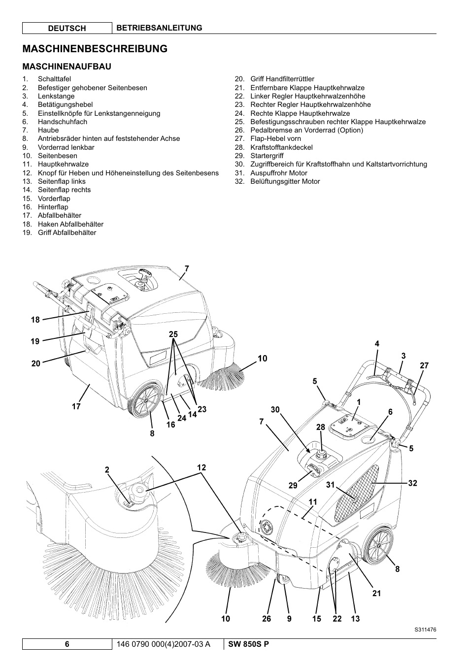 Maschinenbeschreibung | Nilfisk-ALTO SW 850S P User Manual | Page 9 / 88