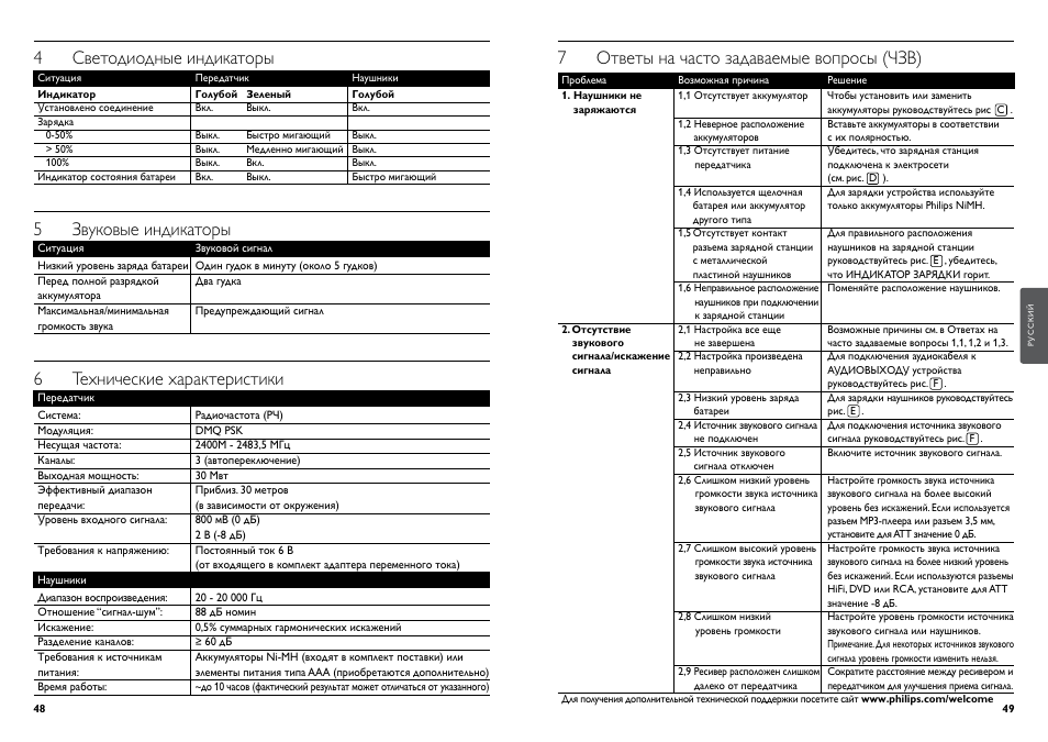 7 ответы на часто задаваемые вопросы (чзв), 4 светодиодные индикаторы, 5 звуковые индикаторы | 6 технические характеристики | Philips Kabelloser HiFi-Kopfhörer User Manual | Page 27 / 51