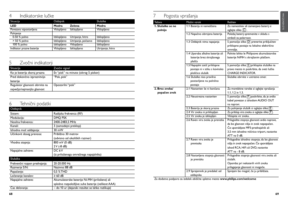 7 pogosta vprašanja, 4 indikatorske lučke, 5 zvočni indikatorji | 6 tehnični podatki | Philips Kabelloser HiFi-Kopfhörer User Manual | Page 37 / 51