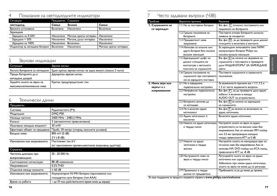 7 често задавани въпроси (чзв), 4 показания на светодиодните индикатори, 5 звукови индикации | 6 технически данни | Philips Kabelloser HiFi-Kopfhörer User Manual | Page 41 / 51