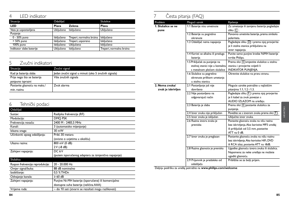 7 česta pitanja (faq), 4 led indikator, 5 zvučni indikatori | 6 tehnički podaci | Philips Kabelloser HiFi-Kopfhörer User Manual | Page 45 / 51