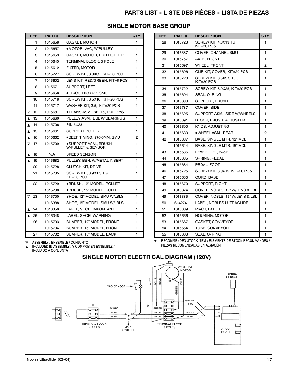 Parts list -- liste des pièces -- lista de piezas, Single motor base group, Single motor electrical diagram (120v) | Nilfisk-ALTO 614219 User Manual | Page 17 / 20