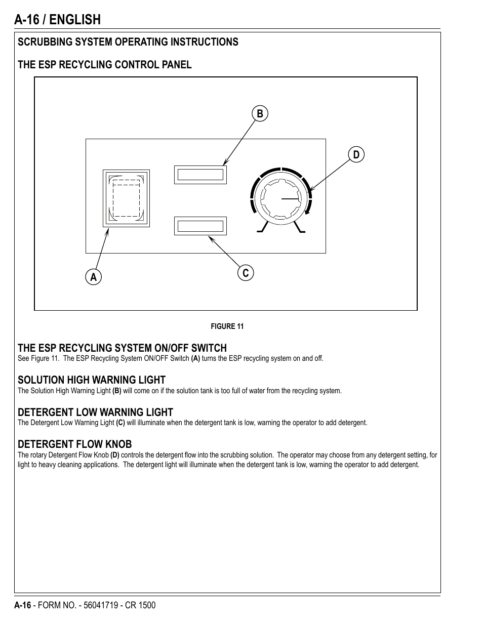 A-16 / english | Nilfisk-ALTO CR 1500 User Manual | Page 16 / 76