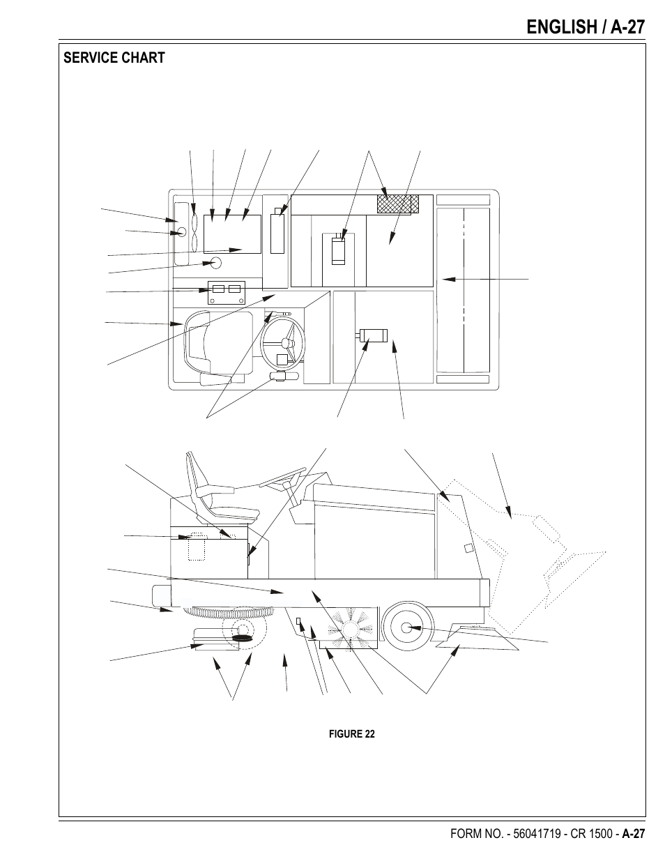 English / a-27, Service chart | Nilfisk-ALTO CR 1500 User Manual | Page 27 / 76