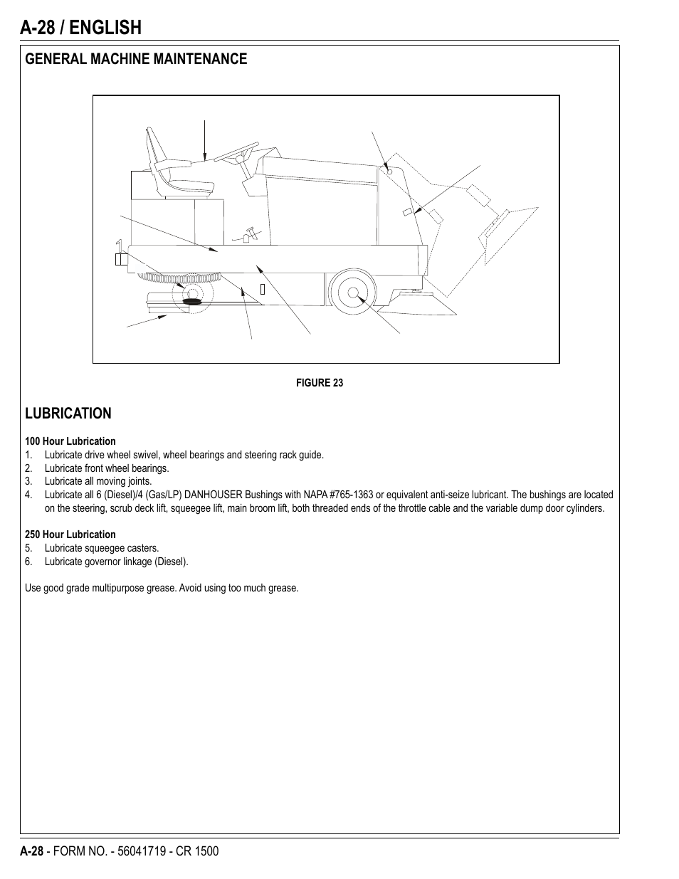 A-28 / english | Nilfisk-ALTO CR 1500 User Manual | Page 28 / 76