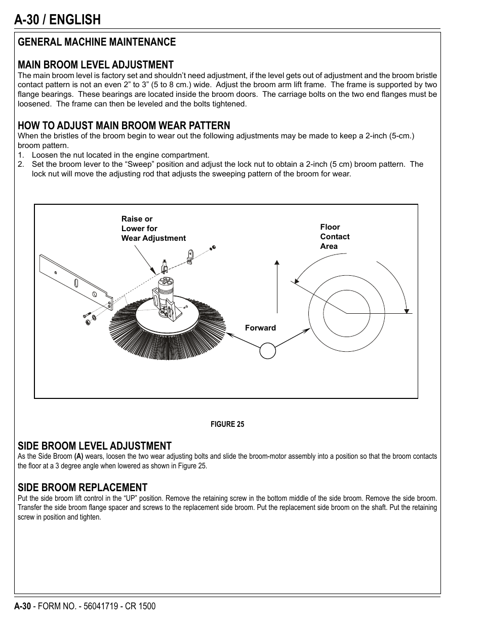 A-30 / english | Nilfisk-ALTO CR 1500 User Manual | Page 30 / 76