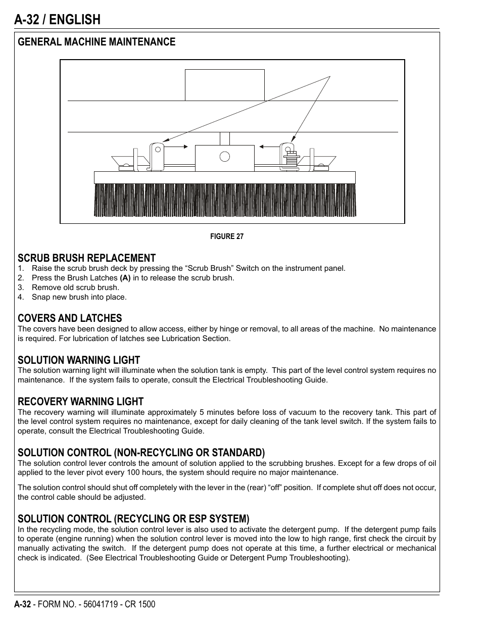 A-32 / english | Nilfisk-ALTO CR 1500 User Manual | Page 32 / 76