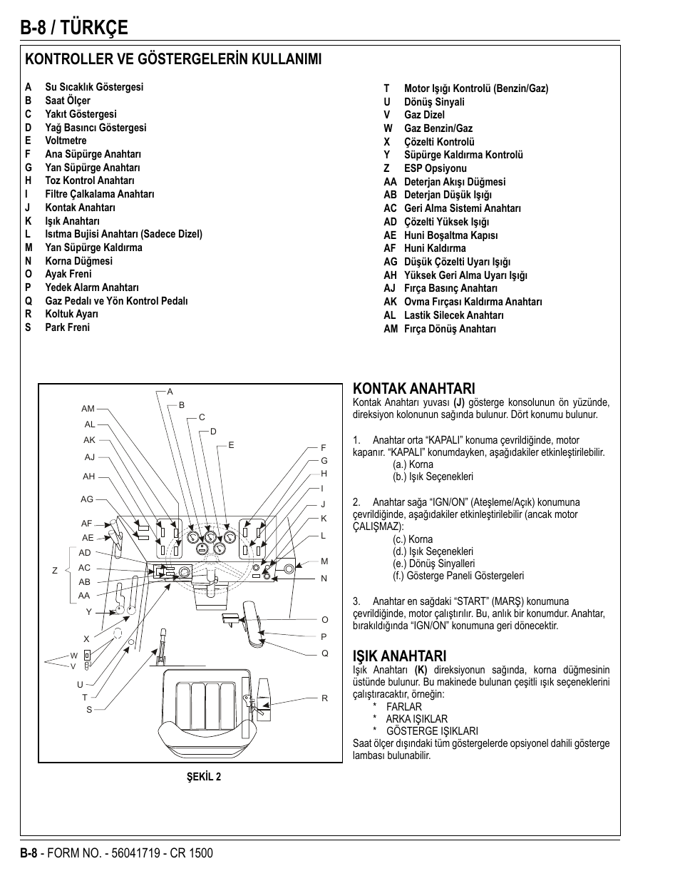 B-8 / türkçe, Kontroller ve göstergelerin kullanimi, Kontak anahtari | Işik anahtari | Nilfisk-ALTO CR 1500 User Manual | Page 44 / 76