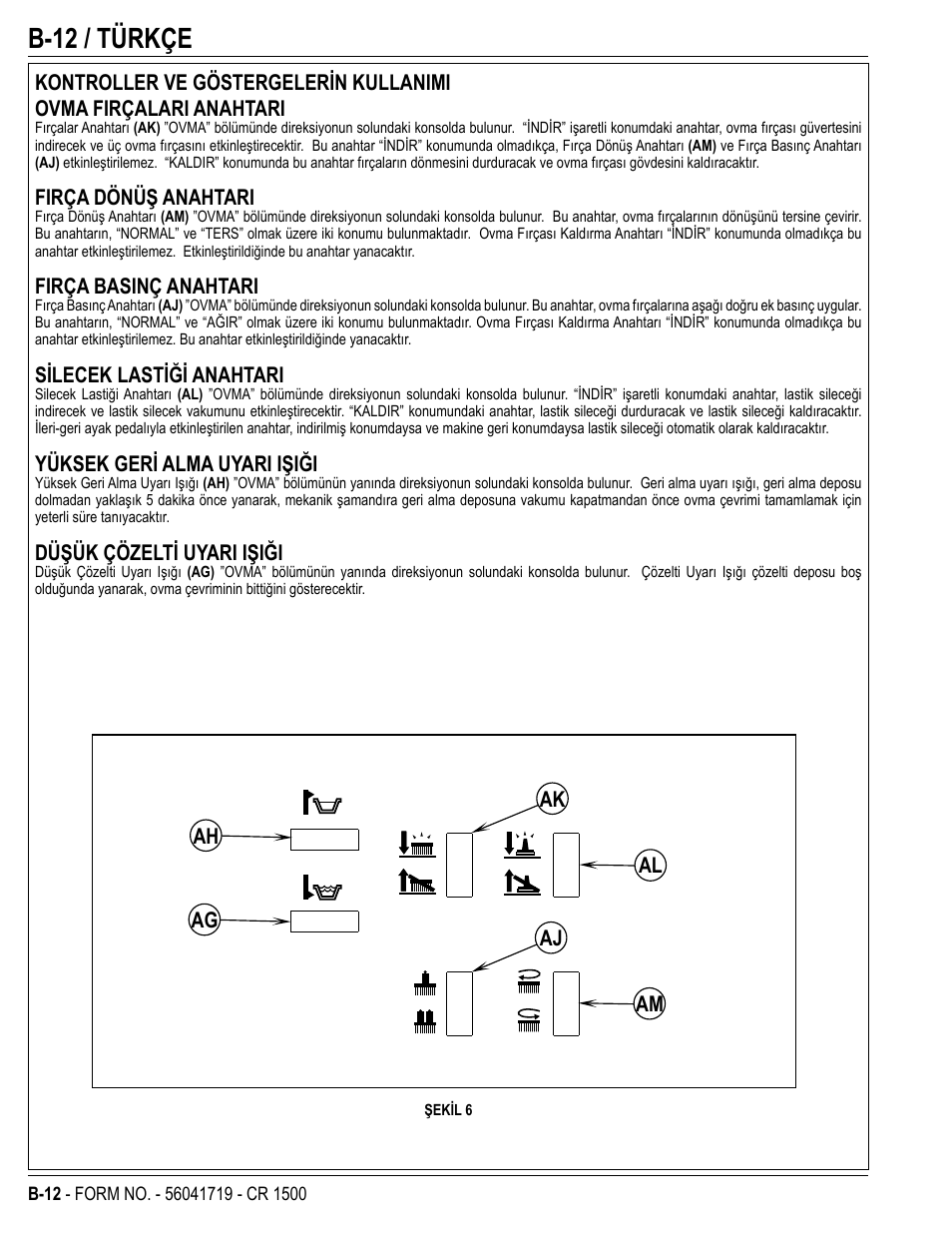 B-12 / türkçe | Nilfisk-ALTO CR 1500 User Manual | Page 48 / 76