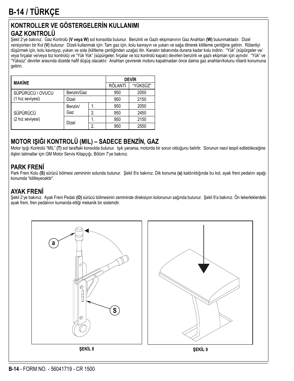 B-14 / türkçe, Kontroller ve göstergelerin kullanimi gaz kontrolü, Motor işiği kontrolü (mil) – sadece benzin, gaz | Park freni, Ayak freni | Nilfisk-ALTO CR 1500 User Manual | Page 50 / 76