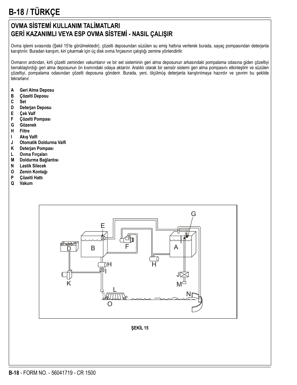 B-18 / türkçe | Nilfisk-ALTO CR 1500 User Manual | Page 54 / 76