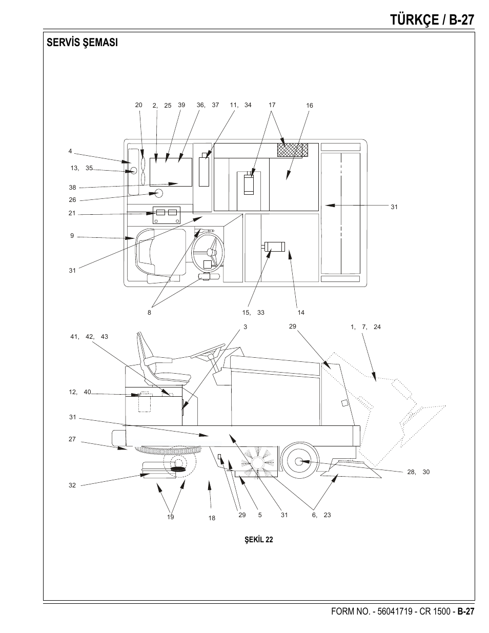 Türkçe / b-27, Servis şemasi | Nilfisk-ALTO CR 1500 User Manual | Page 63 / 76