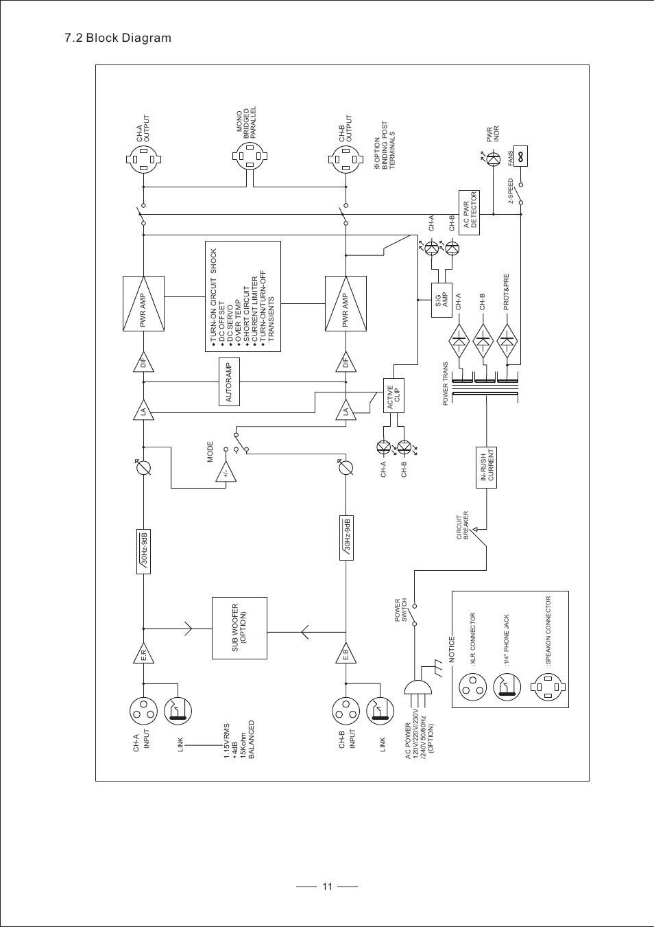 2 block diagram | Nilfisk-ALTO MACRO 2400 User Manual | Page 12 / 13