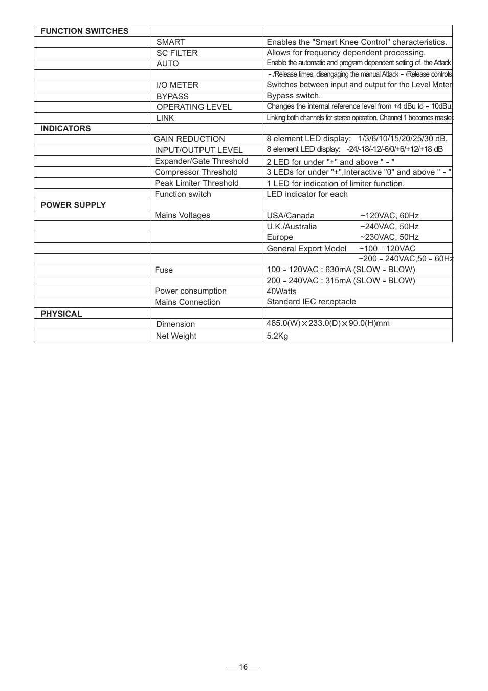 Nilfisk-ALTO CLE8.0 User Manual | Page 17 / 19