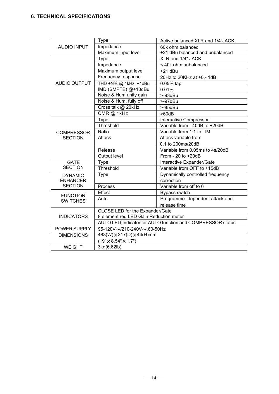 Nilfisk-ALTO BK 2.0 User Manual | Page 15 / 18