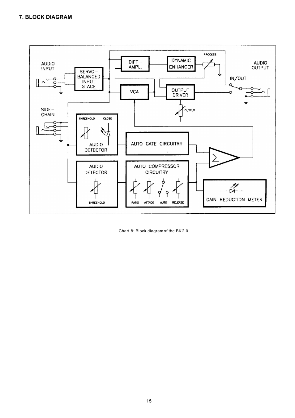 Nilfisk-ALTO BK 2.0 User Manual | Page 16 / 18