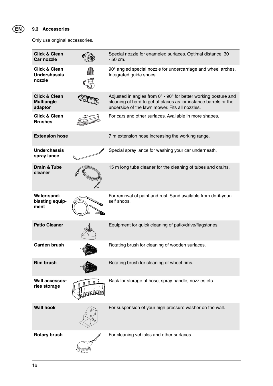 Nilfisk-ALTO E 130.1 User Manual | Page 16 / 19