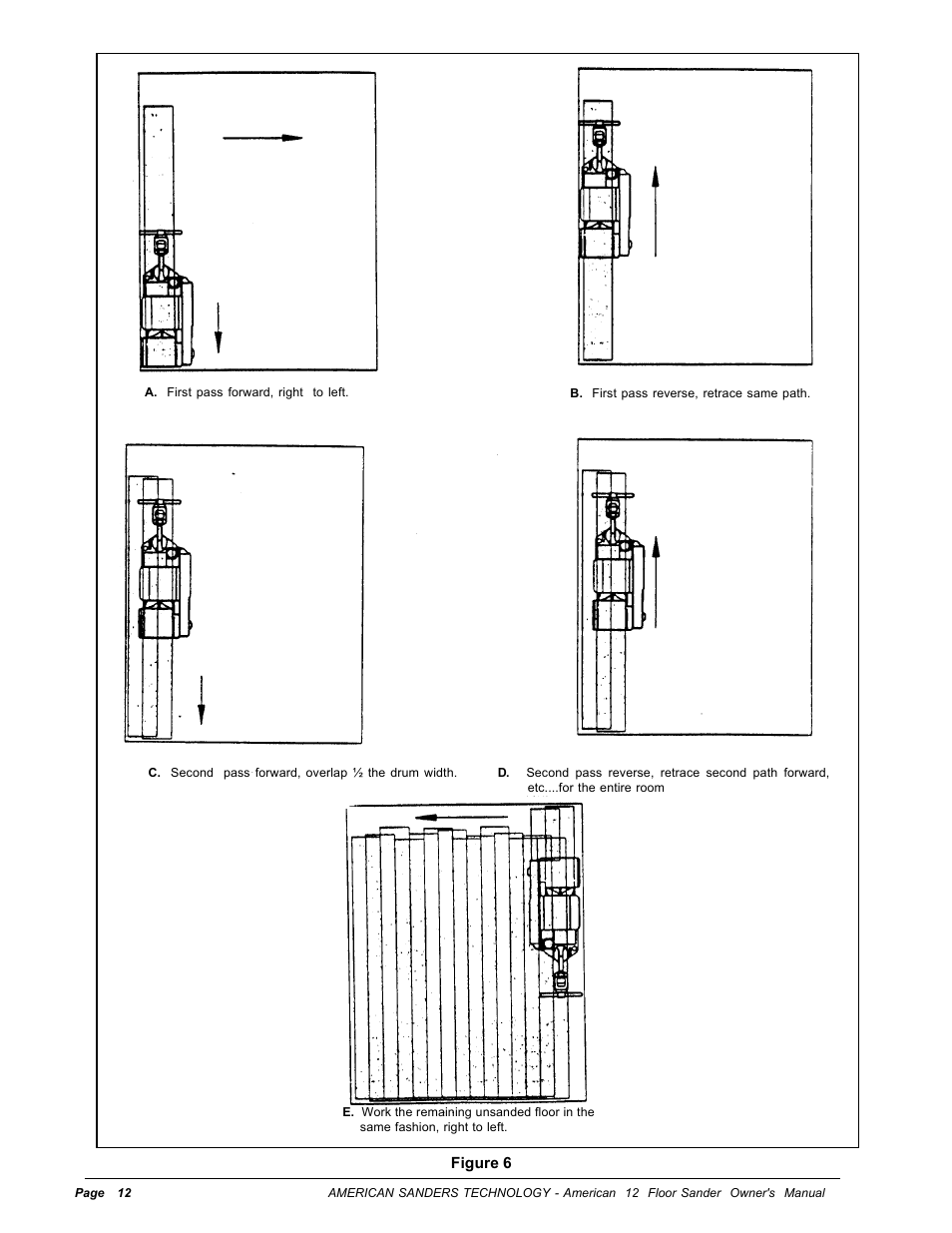 Nilfisk-ALTO American 12 User Manual | Page 12 / 30