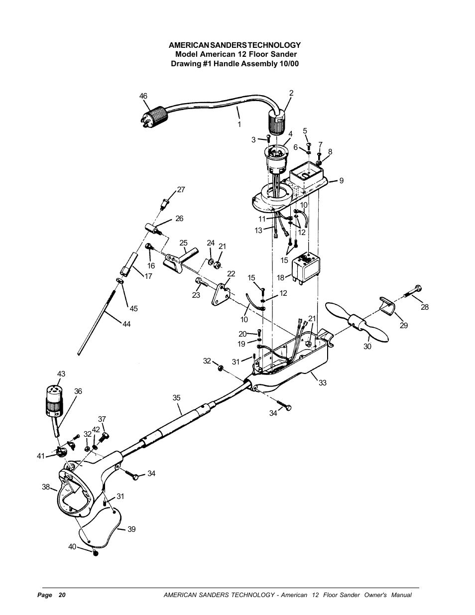 Drawing #1 handle assembly | Nilfisk-ALTO American 12 User Manual | Page 20 / 30