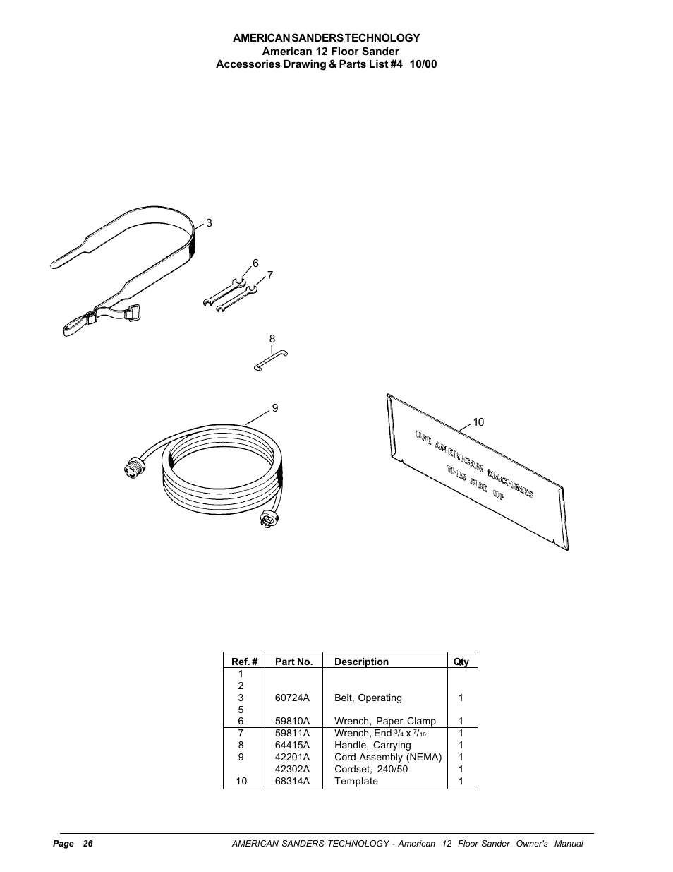 Accessories drawing & parts list #4 | Nilfisk-ALTO American 12 User Manual | Page 26 / 30