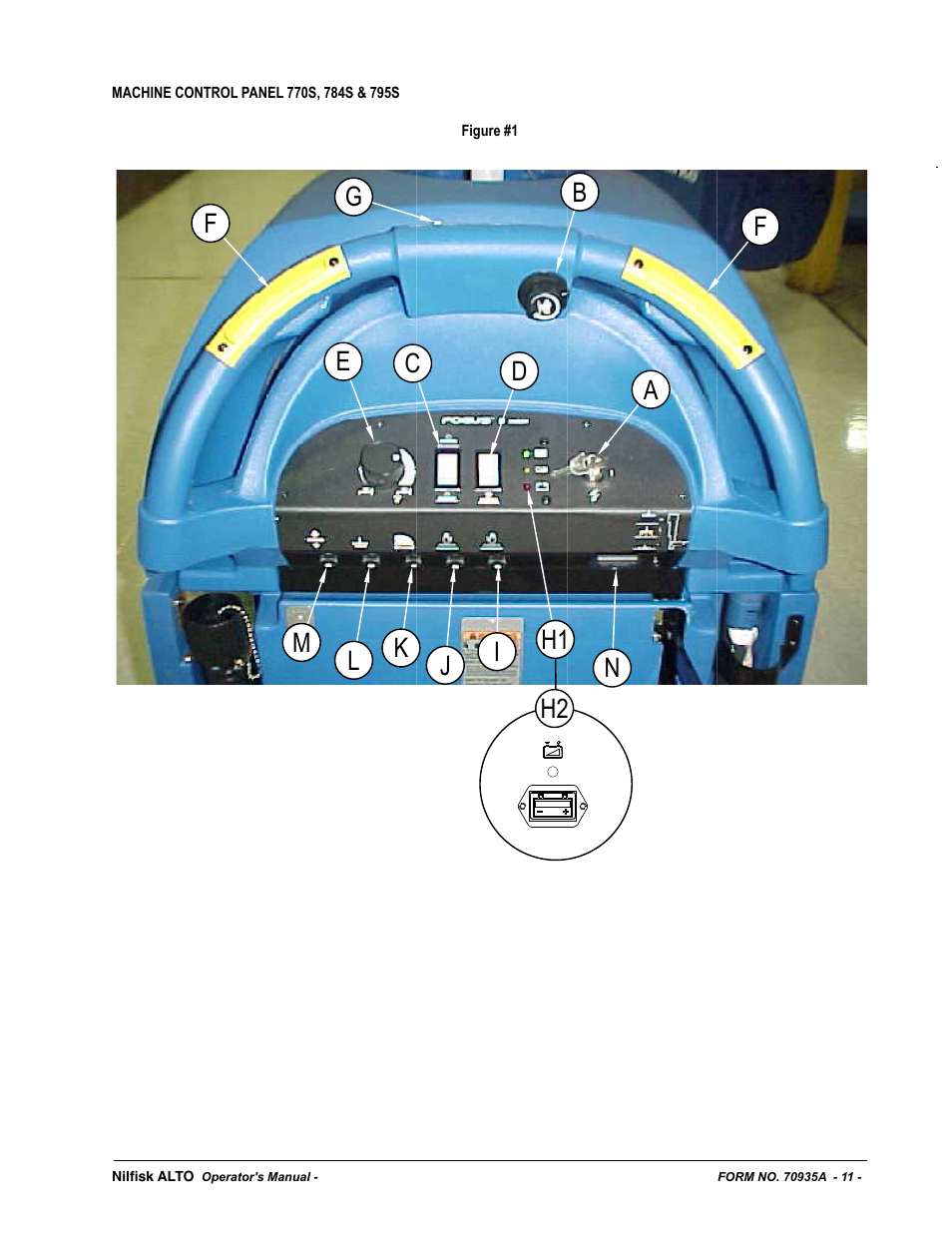 Nilfisk-ALTO SCRUBTEC 770 S 05220G User Manual | Page 11 / 68