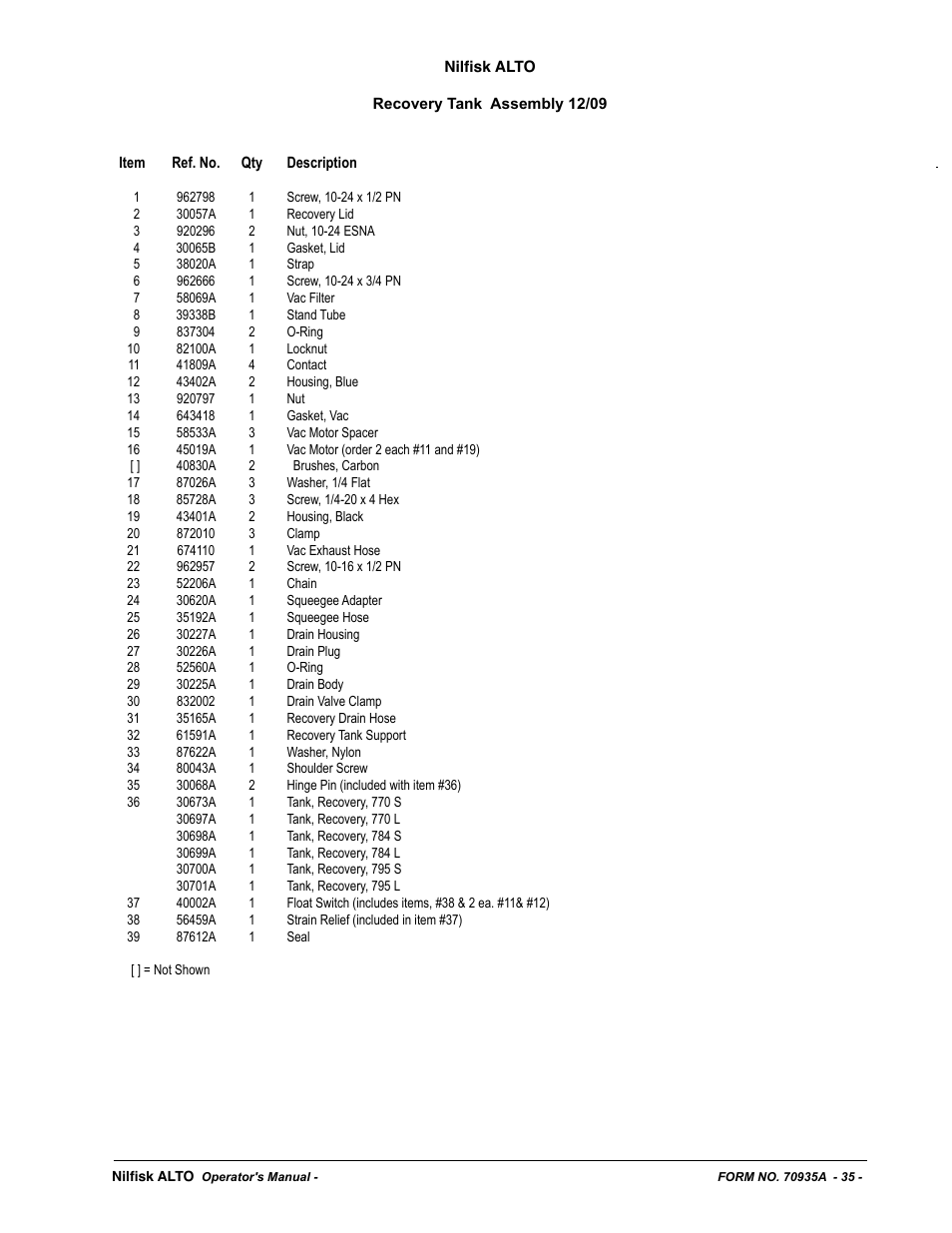 Nilfisk-ALTO SCRUBTEC 770 S 05220G User Manual | Page 35 / 68