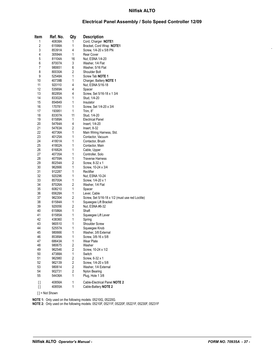 Nilfisk-ALTO SCRUBTEC 770 S 05220G User Manual | Page 37 / 68