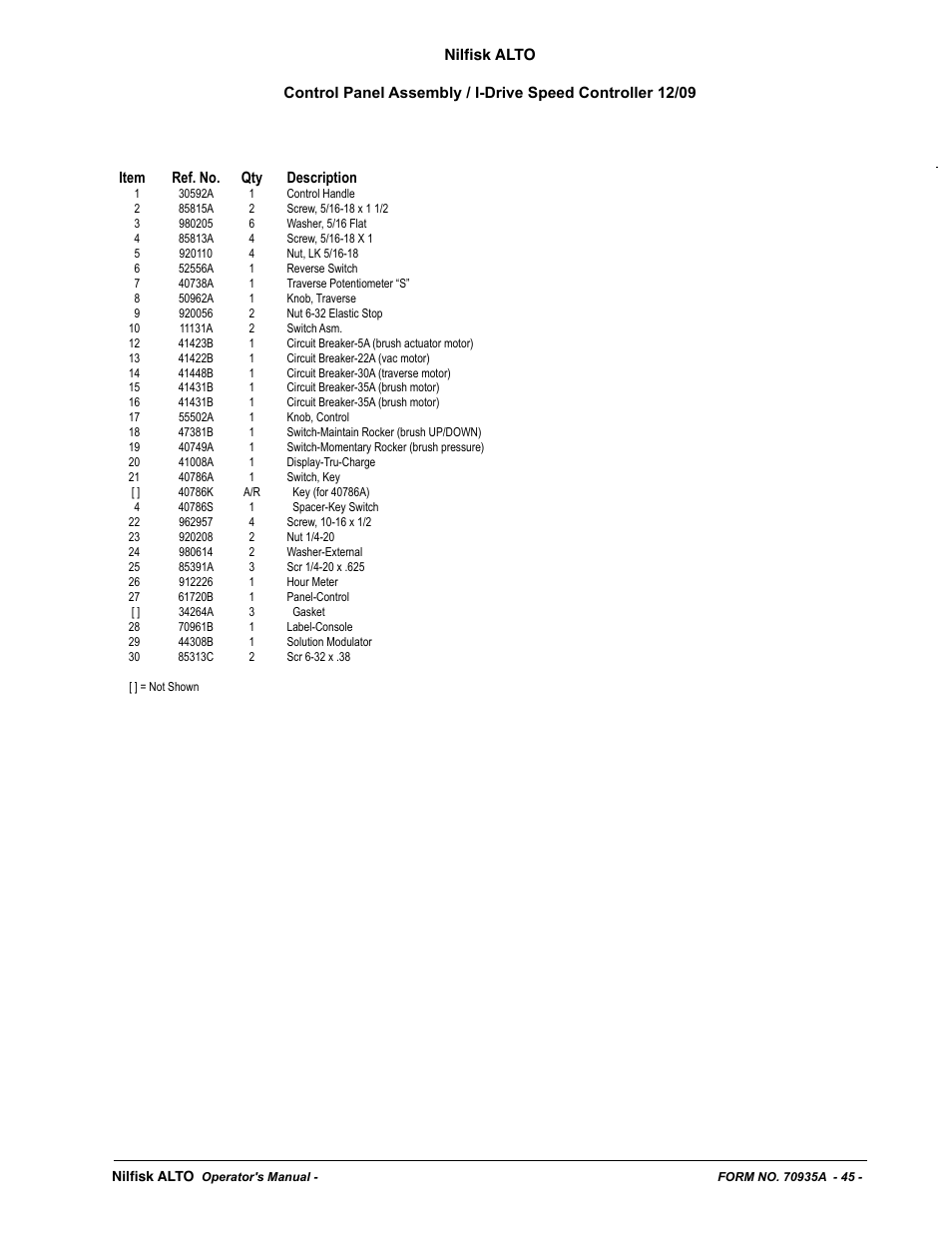 Nilfisk-ALTO SCRUBTEC 770 S 05220G User Manual | Page 45 / 68