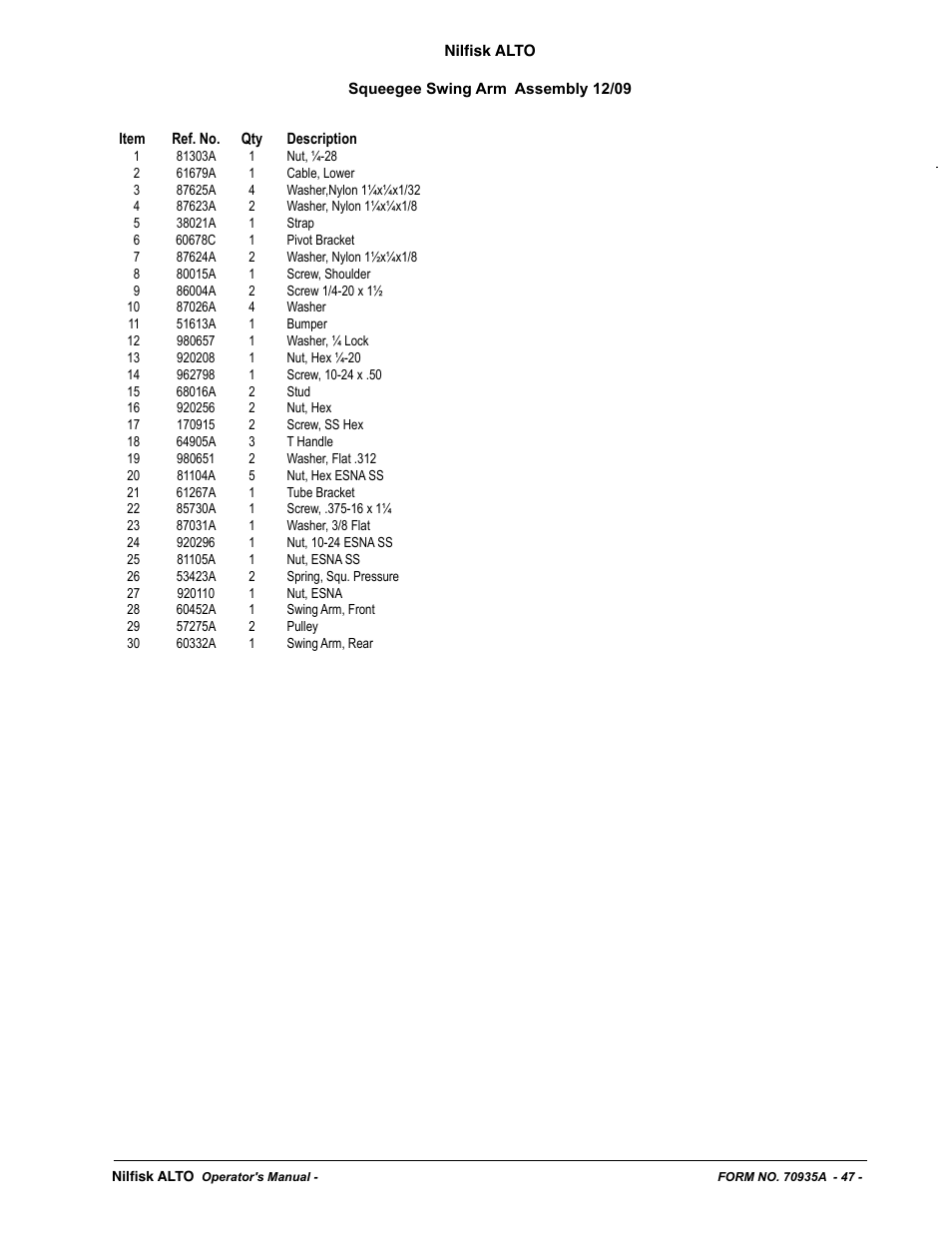 Nilfisk-ALTO SCRUBTEC 770 S 05220G User Manual | Page 47 / 68