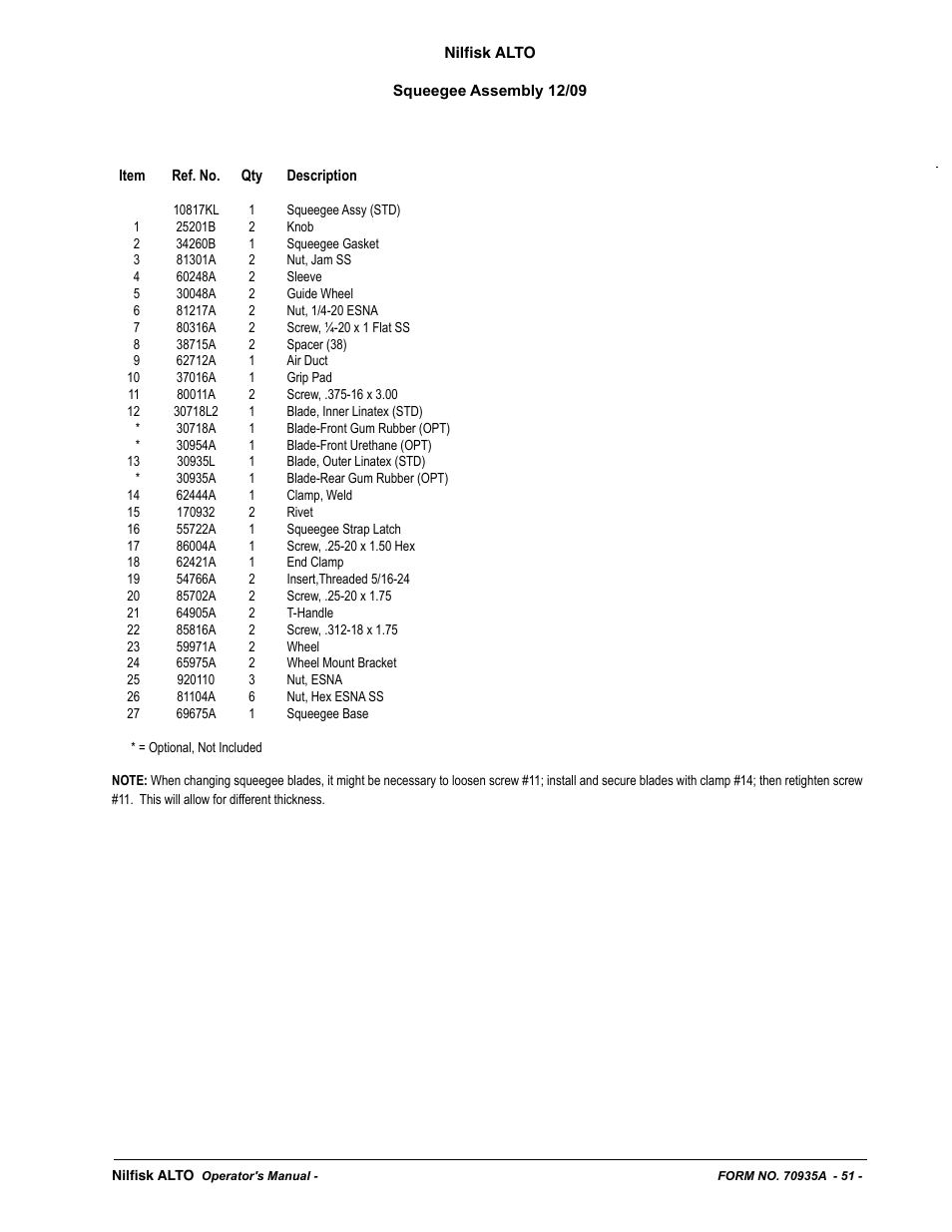 Nilfisk-ALTO SCRUBTEC 770 S 05220G User Manual | Page 51 / 68