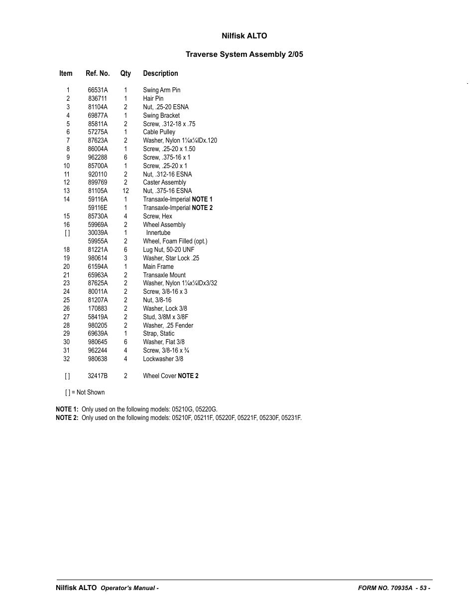 Nilfisk-ALTO SCRUBTEC 770 S 05220G User Manual | Page 53 / 68