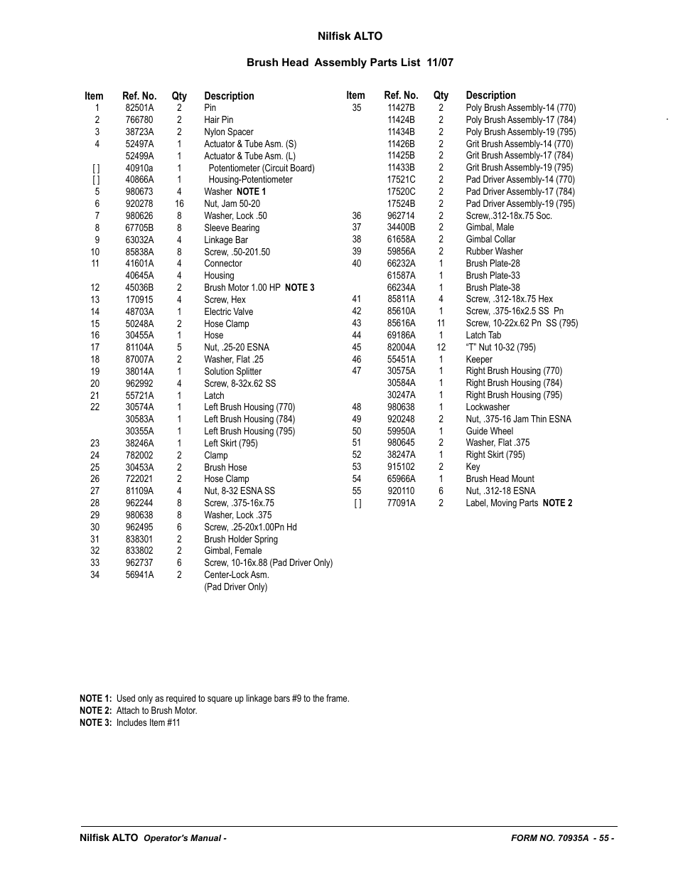 Nilfisk-ALTO SCRUBTEC 770 S 05220G User Manual | Page 55 / 68