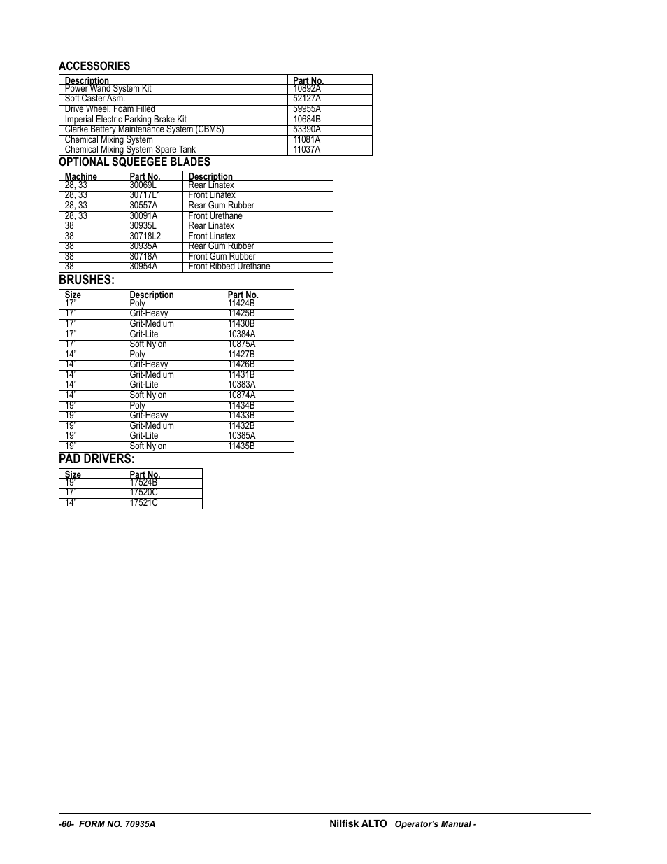 Brushes, Pad drivers | Nilfisk-ALTO SCRUBTEC 770 S 05220G User Manual | Page 60 / 68