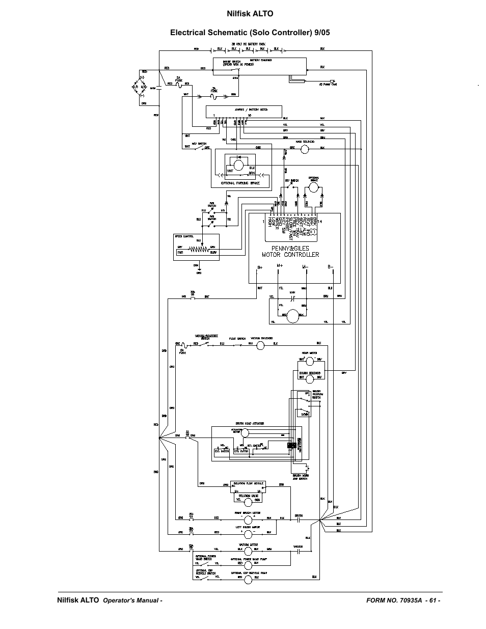 Nilfisk-ALTO SCRUBTEC 770 S 05220G User Manual | Page 61 / 68