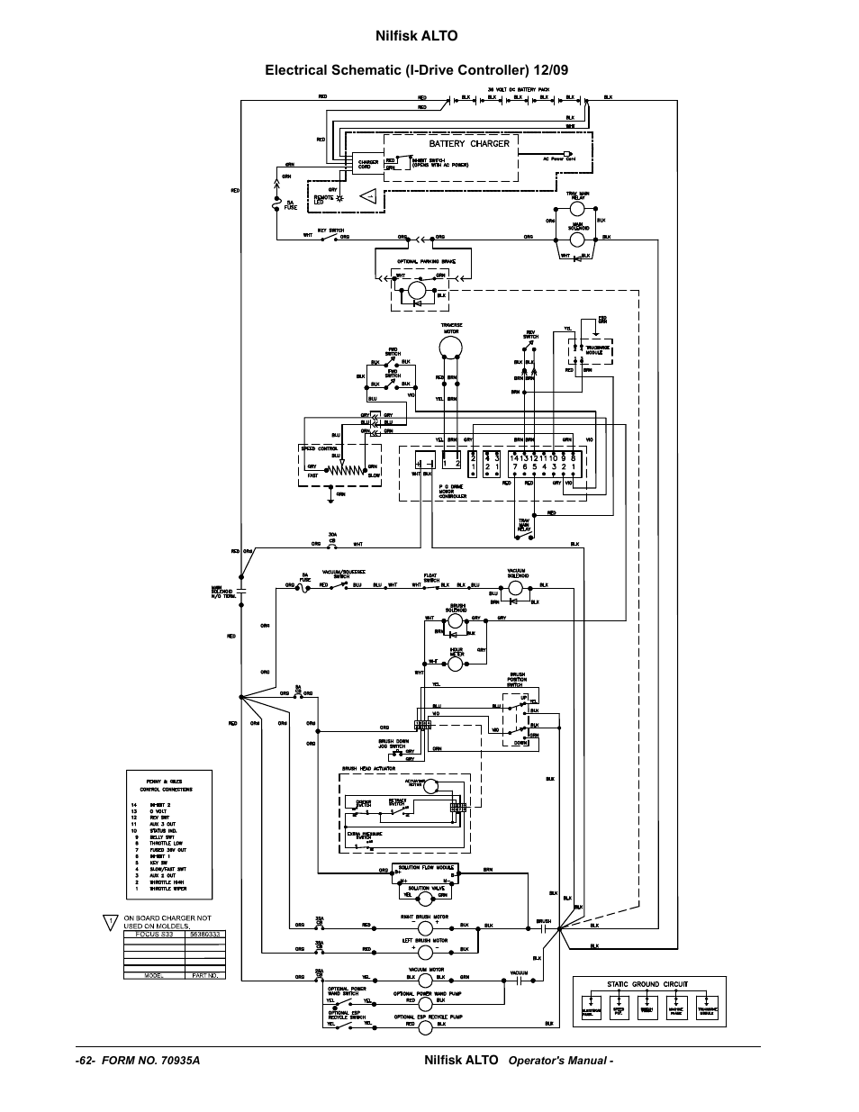 Nilfisk-ALTO SCRUBTEC 770 S 05220G User Manual | Page 62 / 68