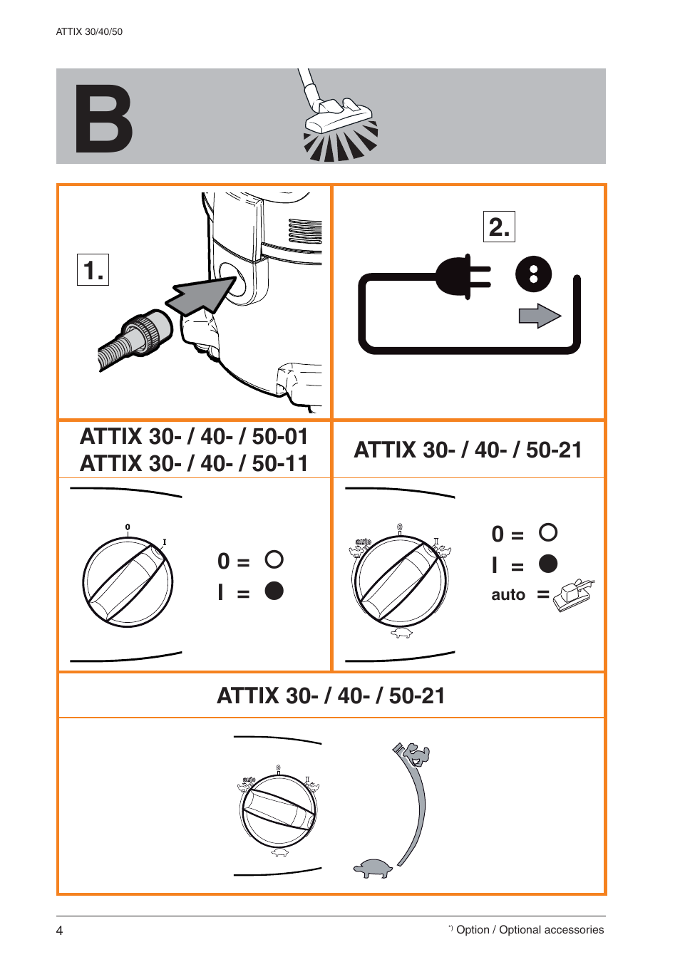 Nilfisk-ALTO ATTIX 30 / PC / XC User Manual | Page 4 / 16