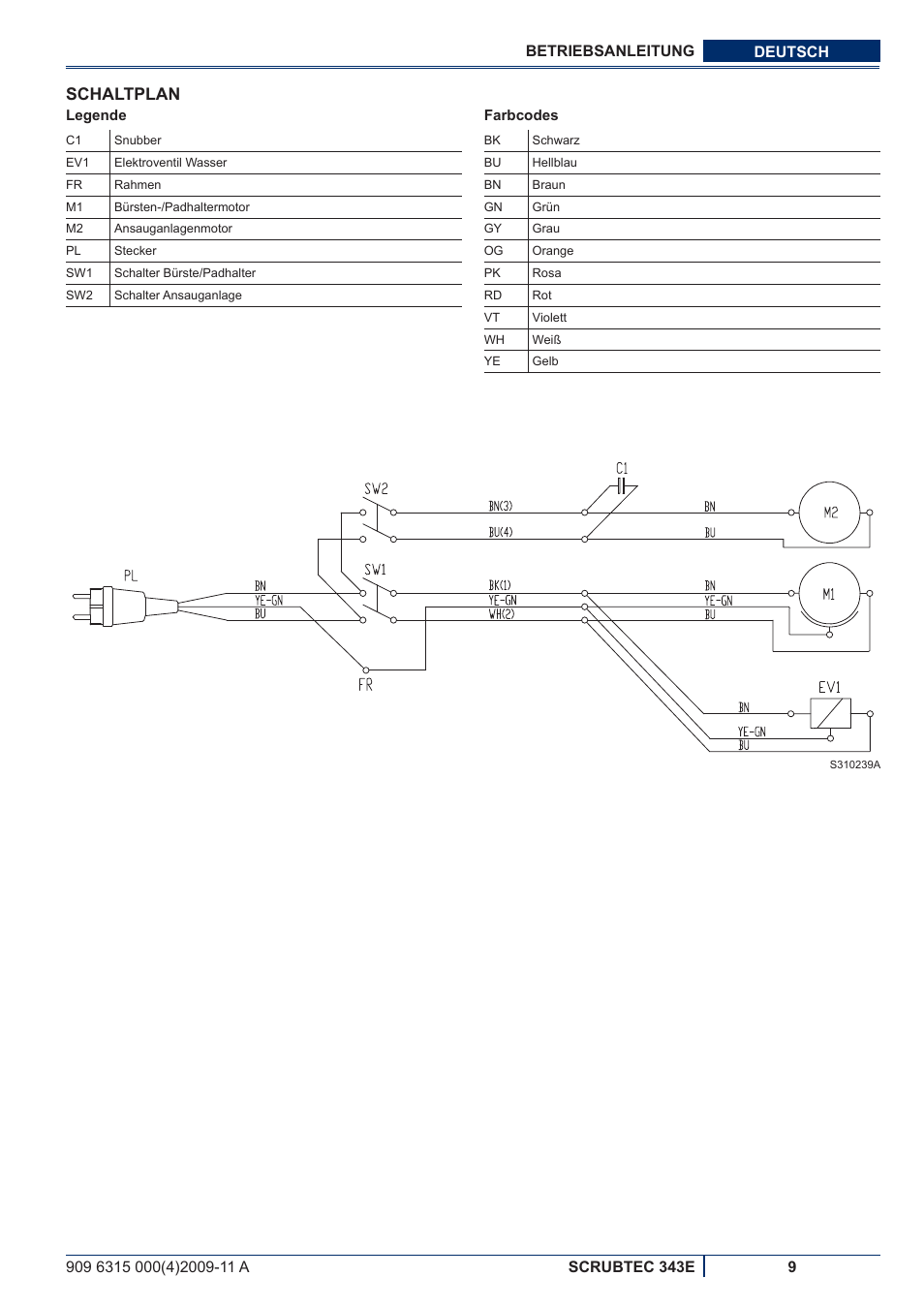 Schaltplan | Nilfisk-ALTO SCRUBTEC 343E User Manual | Page 11 / 76